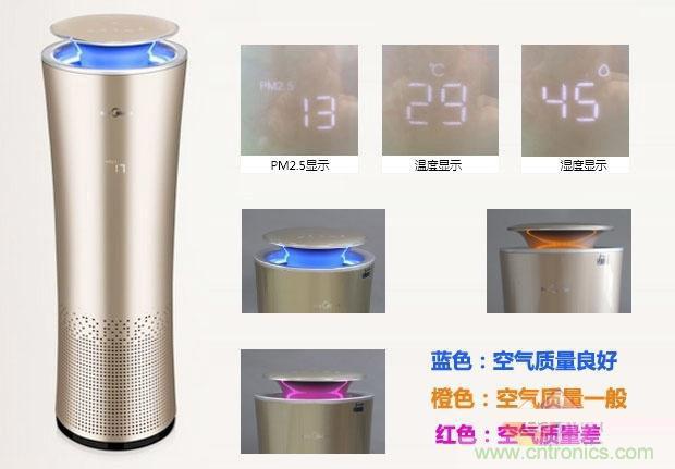 美的KJ500G-A11空气净化器评测:穹顶之下共呼吸