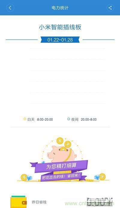 做工怒赞 神秘芯片！小米智能插线板拆解、评测