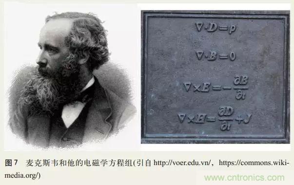 电磁理论的“鸡生蛋，蛋生鸡”原理解析