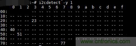 不用专业设备，用树莓派就能玩一把室内环境监测！