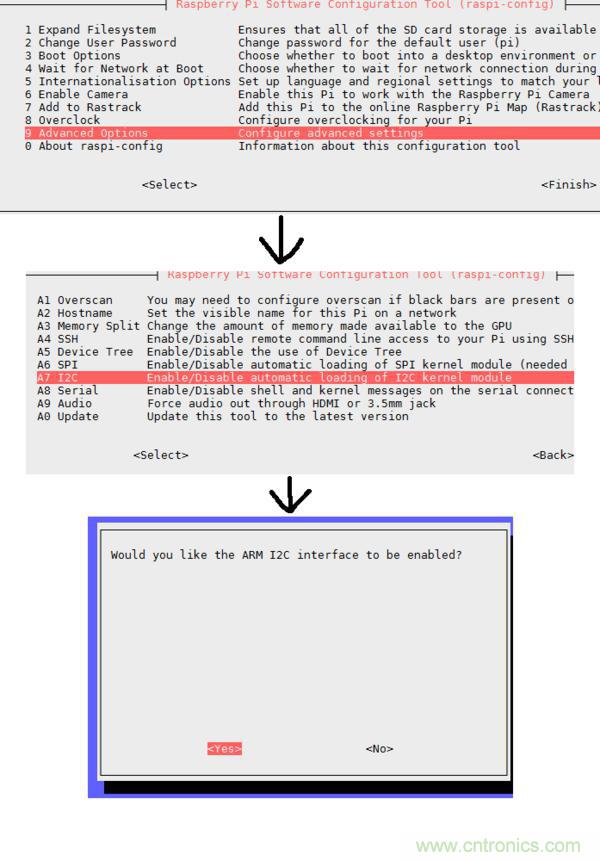 不用专业设备，用树莓派就能玩一把室内环境监测！