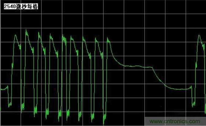 无人机 DIY 制作全过程，酷得不要不要的！