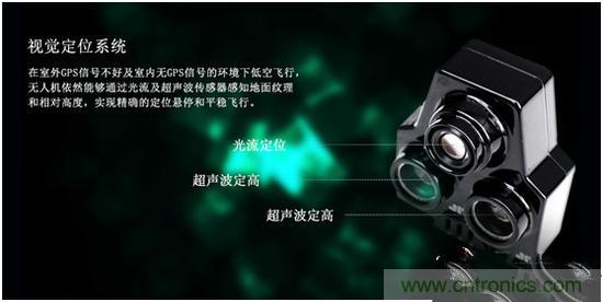 无人机江湖琅琊榜：2015年无人机技术哪家强？