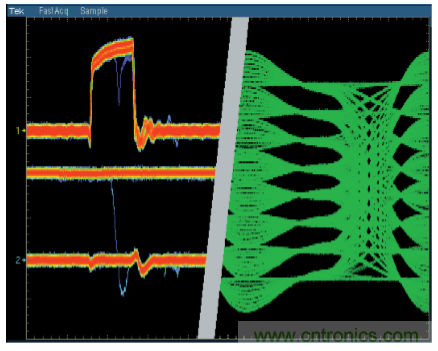 示波器的分类简介都在这里，赶紧收藏吧！