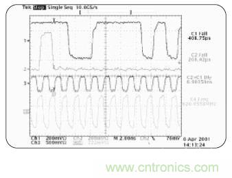 示波器的分类简介都在这里，赶紧收藏吧！