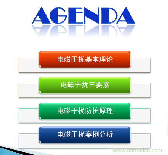 剧透：电路?；び氲绱偶嫒菅刑只峋誓谌萸老瓤? width=