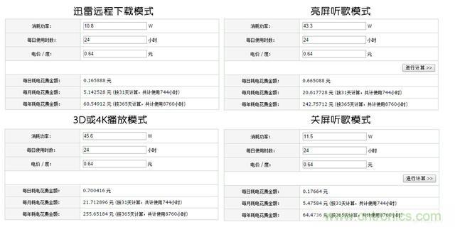 极米 Z4 极光让你在家也能享受影院级别的观影感受