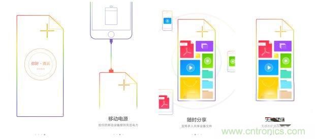 长虹流云智能电源，集“充电”+“存储”于一身