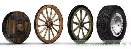 20个汽车发展史上的第一次 你知道几个？