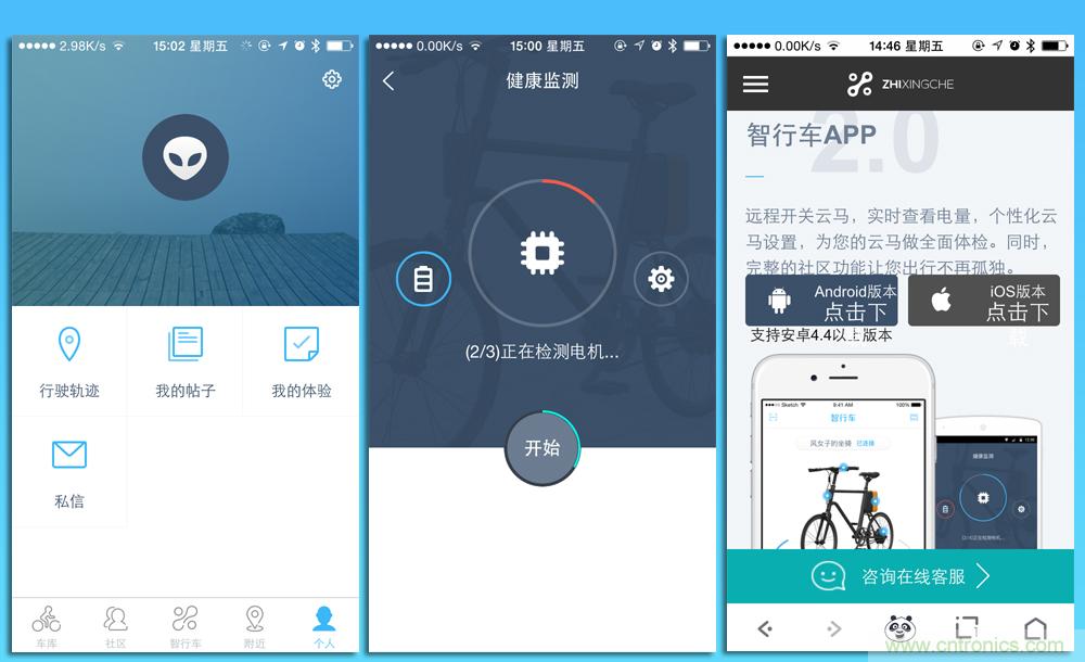 是情怀还是科技的脚步？云马智能车C1体验