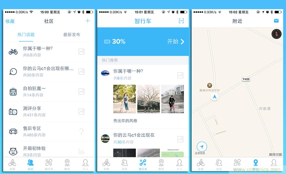是情怀还是科技的脚步？云马智能车C1体验