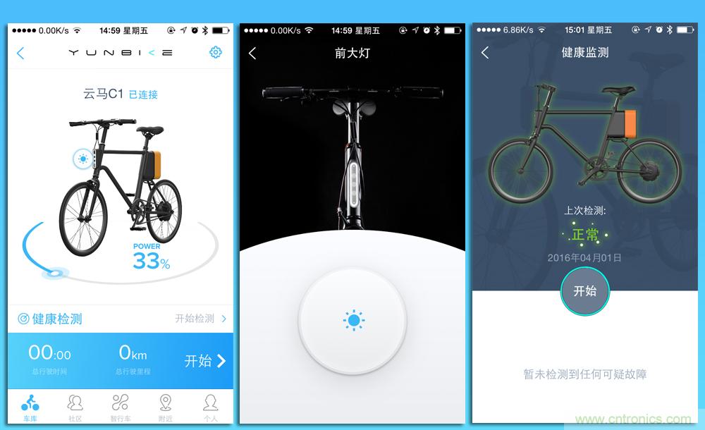 是情怀还是科技的脚步？云马智能车C1体验