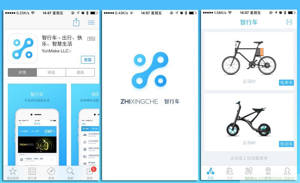 是情怀还是科技的脚步？云马智能车C1体验