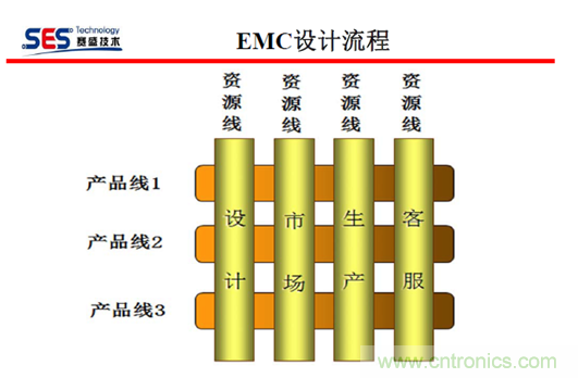 十九届电路?；び氲绱偶嫒菁际跹刑只崾德? width=