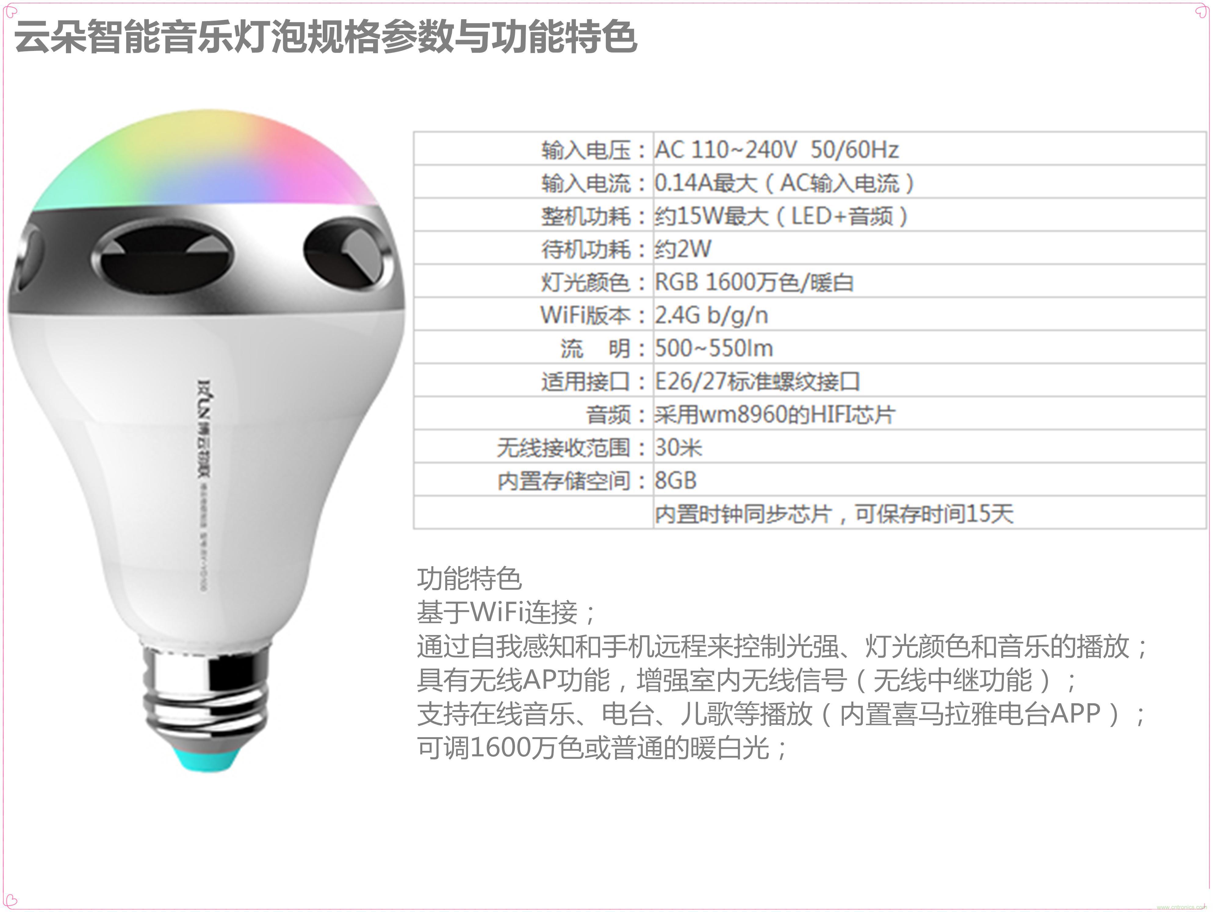 一款会讲故事的灯泡，温馨浪漫有格调