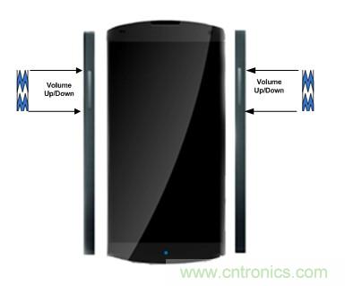 利用电容触控传感技术让智能手机变得更加智能