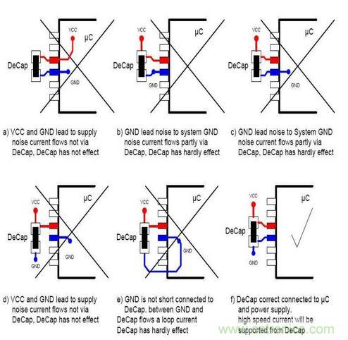 掌握PCB的布线技巧和要领，让布线变成艺术创作