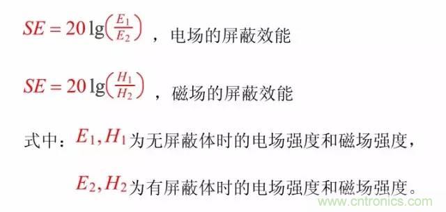 热帖整理：EMC理论基础，让你从此远离EMC困扰！