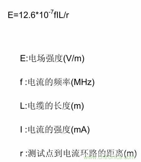 热帖整理：EMC理论基础，让你从此远离EMC困扰！