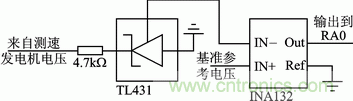 基于PWM?？楹虲WG模块的直流电机伺服系统设计