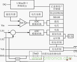 新型高性能超级电容充电器的设计方案