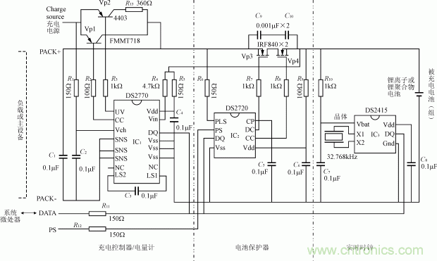 新型高性能超级电容充电器的设计方案