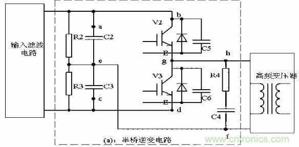 老工程师谈经验之&mdash;&mdash; 开关电源电磁兼容设计