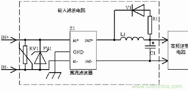 老工程师谈经验之&mdash;&mdash; 开关电源电磁兼容设计
