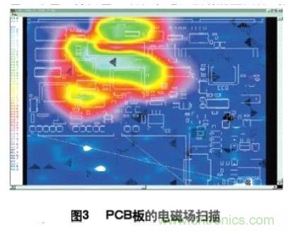数字电路PCB设计中的EMI控制技术