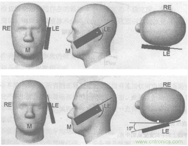 如何防护电磁辐射，对人体健康到底有没有危害？
