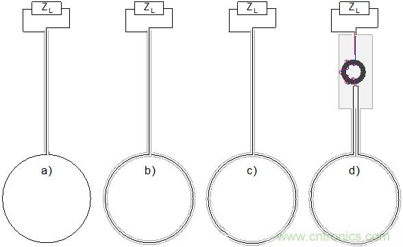 传统金属近场探棒PK新型的微光子主动近场探棒，孰优孰劣？