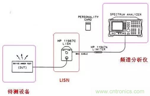 共模电感与Y电容到底应该怎么组合成滤波器？