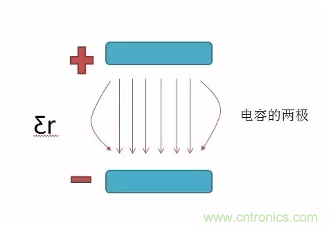 产品ESD测试中，空气放电机器容易死机怎么破？