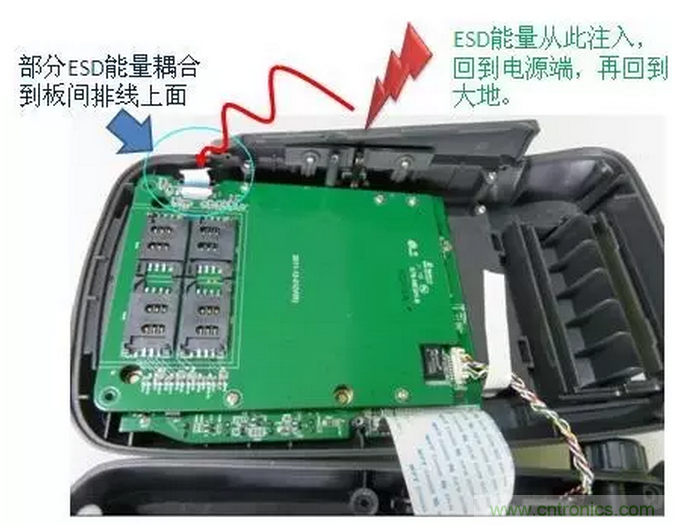 静电防护直接动手，设计与整改相辅相成！