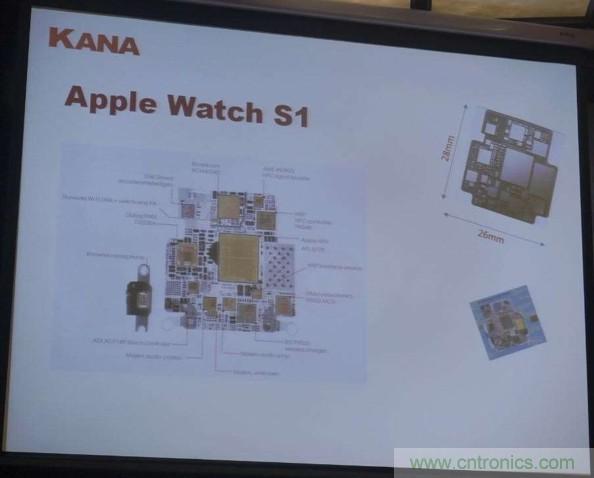 为了更小更超能，他们要用SiP取代PCB！