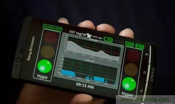 这些新&ldquo;上线&rdquo;的智能医疗设备，真的实用吗？