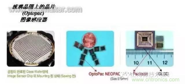 SiP封装如何成为超越摩尔定律的重要途径？