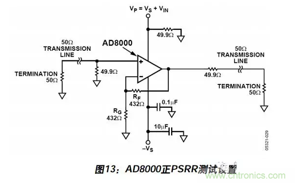 例解电路去耦技术，看了保证不后悔