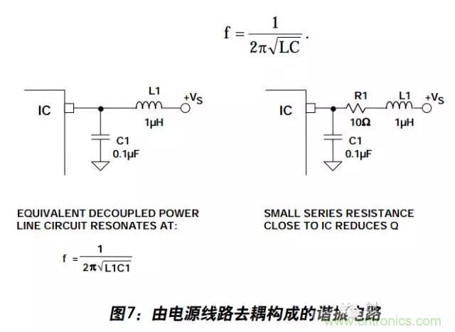 例解电路去耦技术，看了保证不后悔