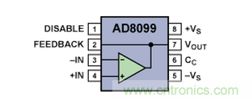 “歪果仁”经验之谈:高频PCB布线实践指南