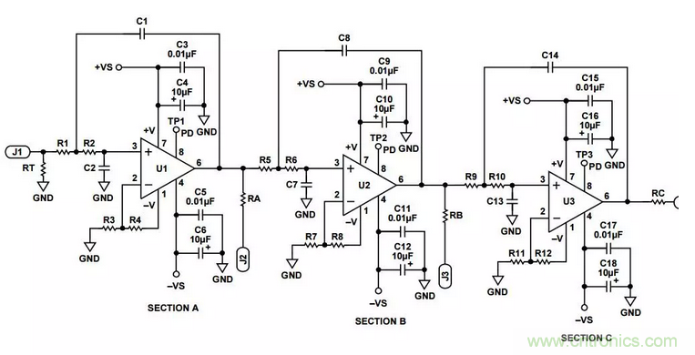 “歪果仁”经验之谈:高频PCB布线实践指南