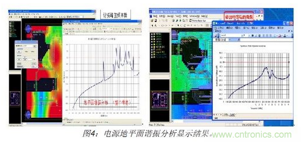 如何利用EMIStream来解决板级EMI问题？