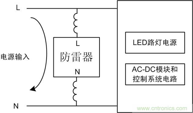 防雷器能否发挥作用？如何接线至关重要