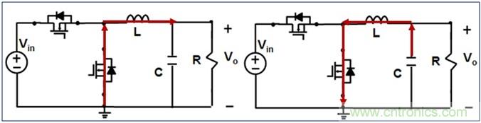 DCDC变换器轻载时三种工作模式是什么？