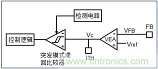 DCDC变换器轻载时三种工作模式是什么？