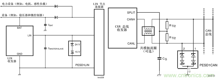 ESD器件在?；さ缏分械氖笥τ? width=