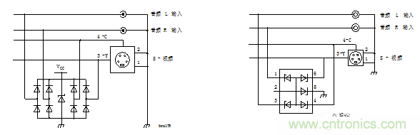 ESD器件在?；さ缏分械氖笥τ? width=