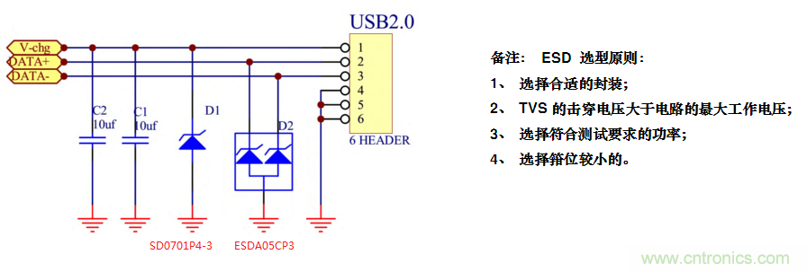 手机EOS保护方案如何通过350V的测试？