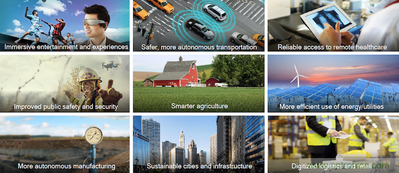 千兆级LTE的技术突破助力拉开5G时代序幕