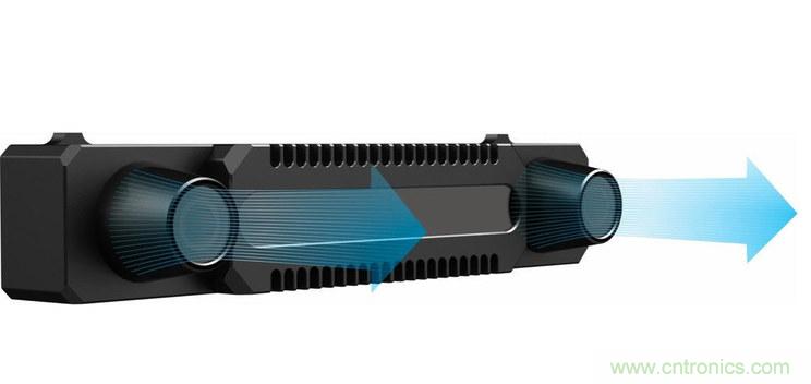 对比大疆/零度/昊翔/极飞夜间避障技术哪家强？